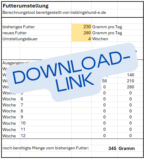 Download-Link Futterumstellung